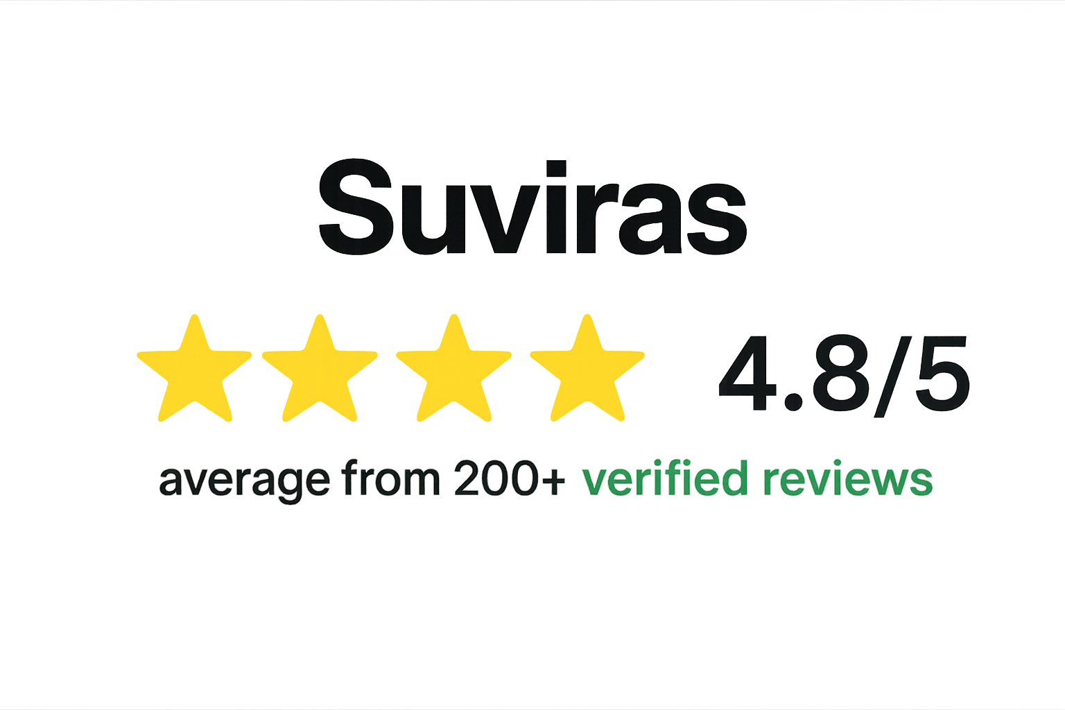 Join many other happy customers and start your posture journey today