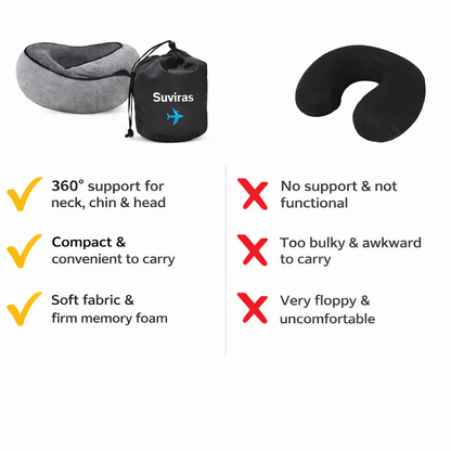 Premium Travel memory foam pillow