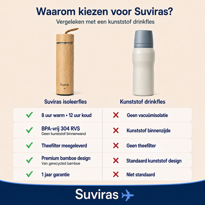 Bamboe thermosfles voor warm en koud | Suviras