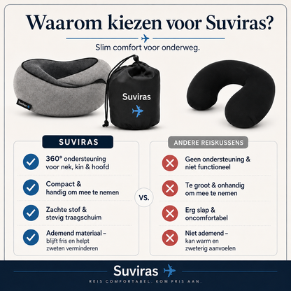 Premium memory foam reiskussen